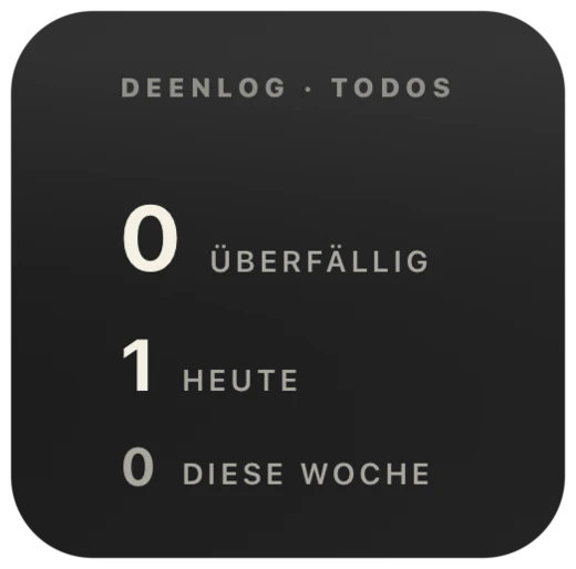 Todos counter widget